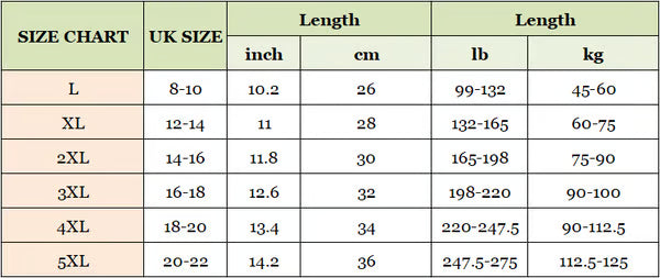 Buy one get one free🔥High Waist Tummy Control Leak proof Panties