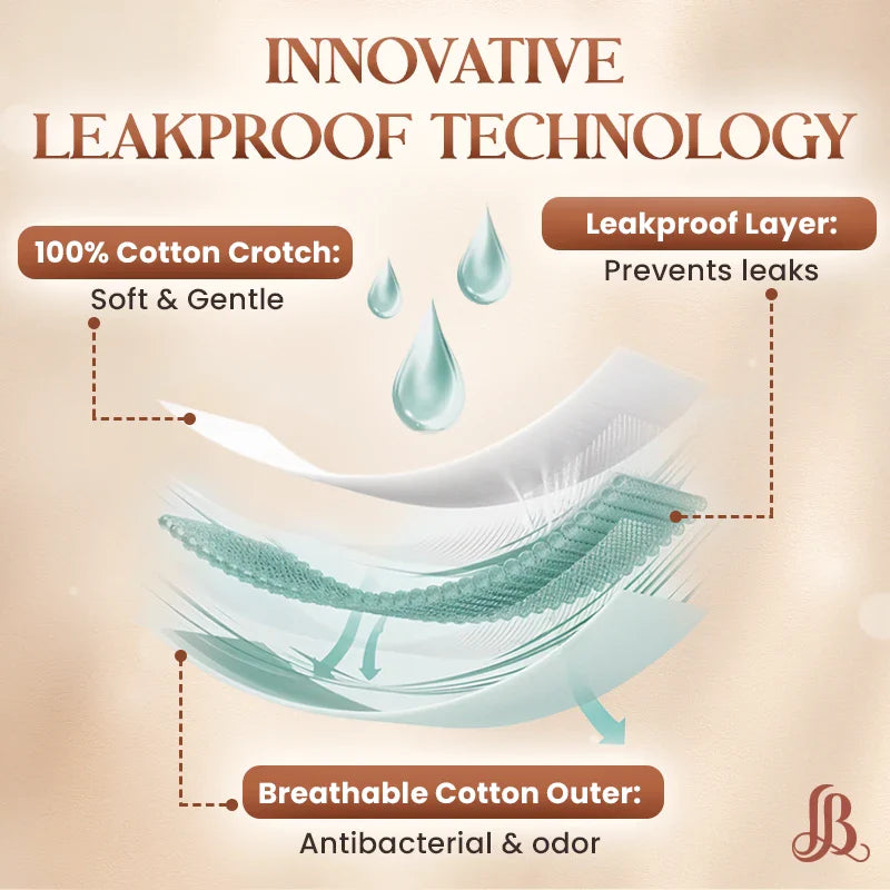 Buy one get one free LushyBum - Premium Comfort Leakproof Shaping Undies