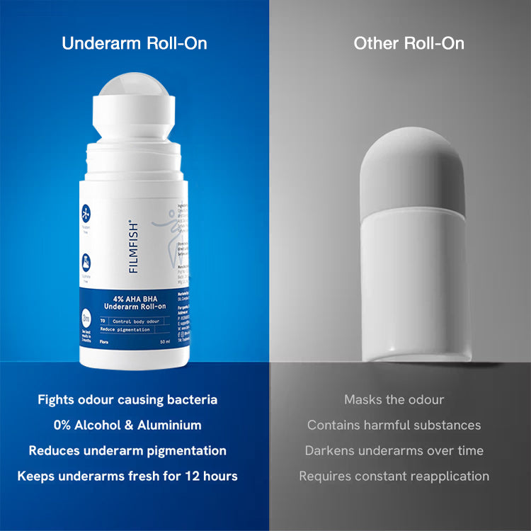 Underarm antiperspirant roll