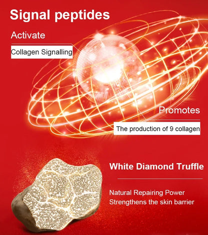 Skin Smoothing Anti-wrinkle Cream