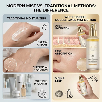 ✨ White Truffle Double-Layer Hydrating Mist