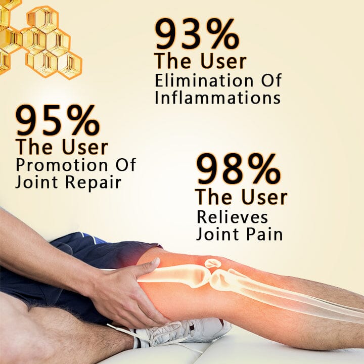 Biancat™ New Zealand Bee Venom Professional Care Gel (New Formula)