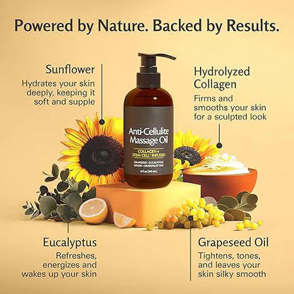 🔥Buy 2 Get 1 Free🔥🏆Limited time offer⚡ 50K+ SOLD! Almost Gone-💥Age-Defying Revival Collagen & Stem Cell Body Oil