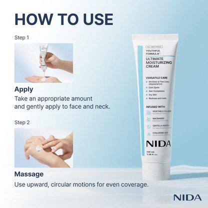 NIDA YouthfulFormula™ Cream and Revive Eye Cream Bundle