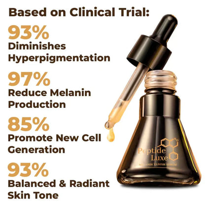 2024 HOT SALE WHITENING SKIN MELANIN CORRECTING FACIAL SERUM