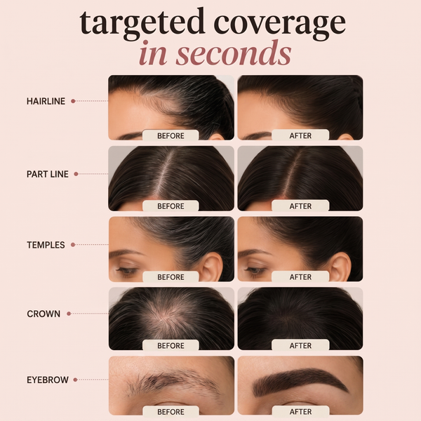 🔥BUY 1 GET 1 FREE🔥Dab & go hair concealer
