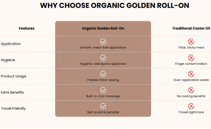 🔥BUY 1 GET 1 FREE🔥Organic Golden Castor Oil Roll-On with Rose Quartz