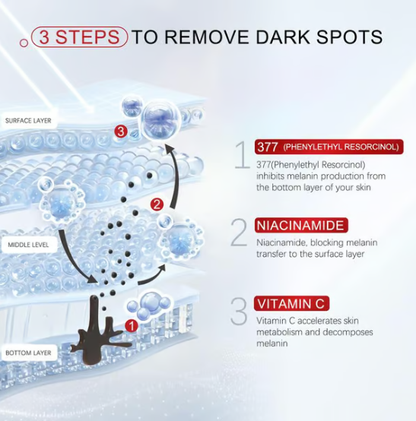 Niacinamide Serum 10%, 377 1% Dark Spot Corrector Face Serum for Uneven Skin Tone